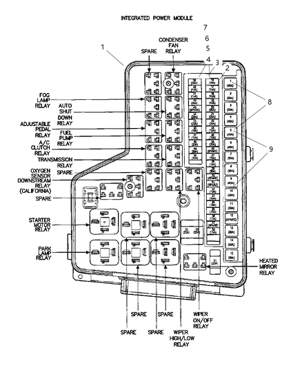 1995 Chrysler LHS Cover Totally Integrated Power Module Diagram for 5175564AA