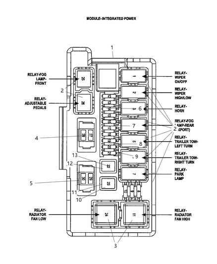 Cover Power Distribution Center Diagram for 5127783AB