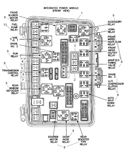 Cover Power Distribution Center Diagram for 68034426AA