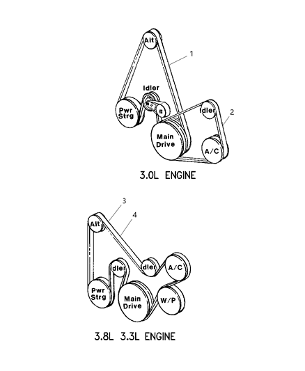2007 Dodge Charger Belt, Alternator And Power Steering Drive, 3.0L Engine Diagram for SBK38342AA