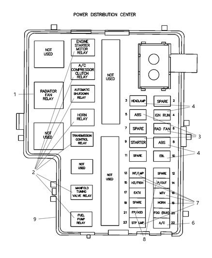 Flasher Diagram for 4671715AC