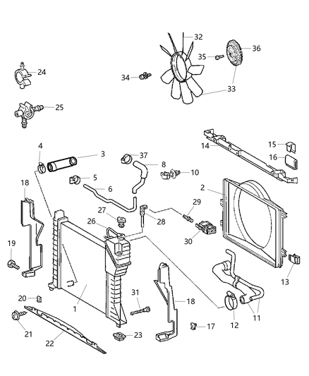 Coolant Antifreeze Diagram for 5066386AA