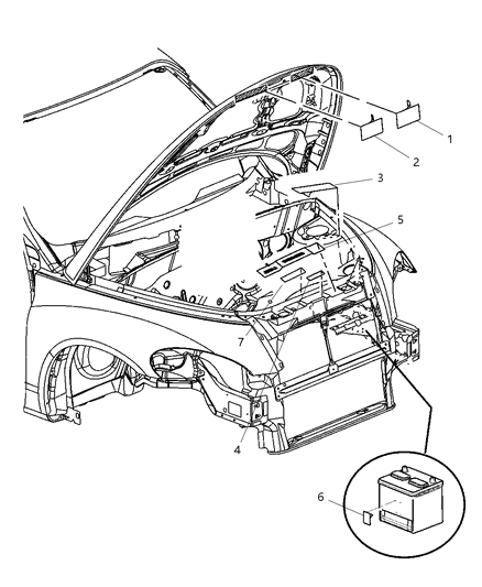 Label Emission Diagram for 5273693AA