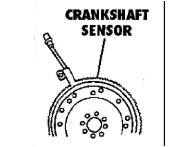 Dodge 4746691 Vehicle Speed Sensor