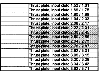 Dodge 5013093AA PLATE PACKAGE Input Clutch Thrust