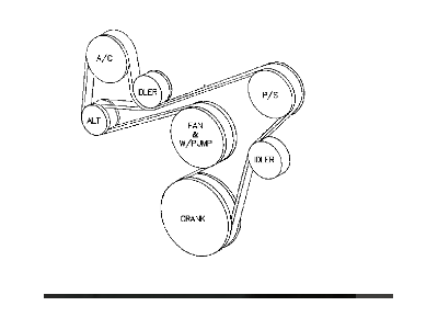 Jeep Cherokee Drive Belt - 53010311