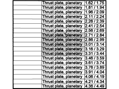 Mopar 5013092AB Plate Package Planetary Thrust Mopar 5013092AB Plate Package Planetary Thrust