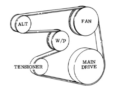 Dodge D250 Drive Belt - Q4080817