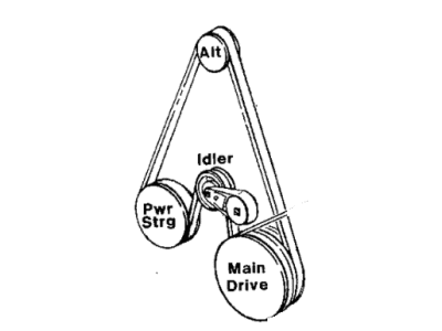 Mopar Q4060817 Belt, Alternator & Power Steering Pump Drive 71.65" Oversize