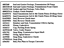 Mopar 5103073AA Overhaul Package Transmission Mopar 5103073AA Overhaul Package Transmission